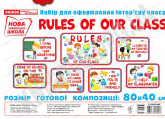    . Rules of our class