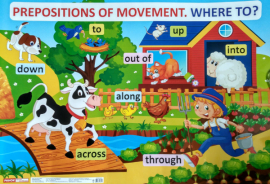 . Prepositions of movement. Where?  