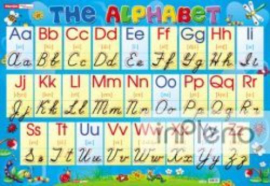 . English alphabet. ( )